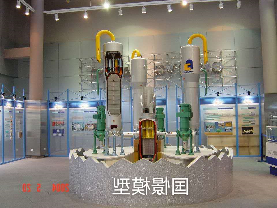 工业模型